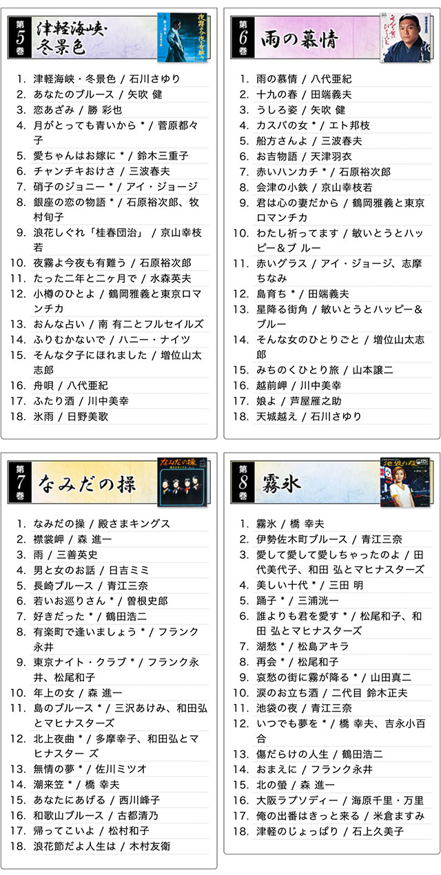 昭和の演歌大全集 CD全12巻 : ユーキャン通販公式 Yahoo!ショッピング