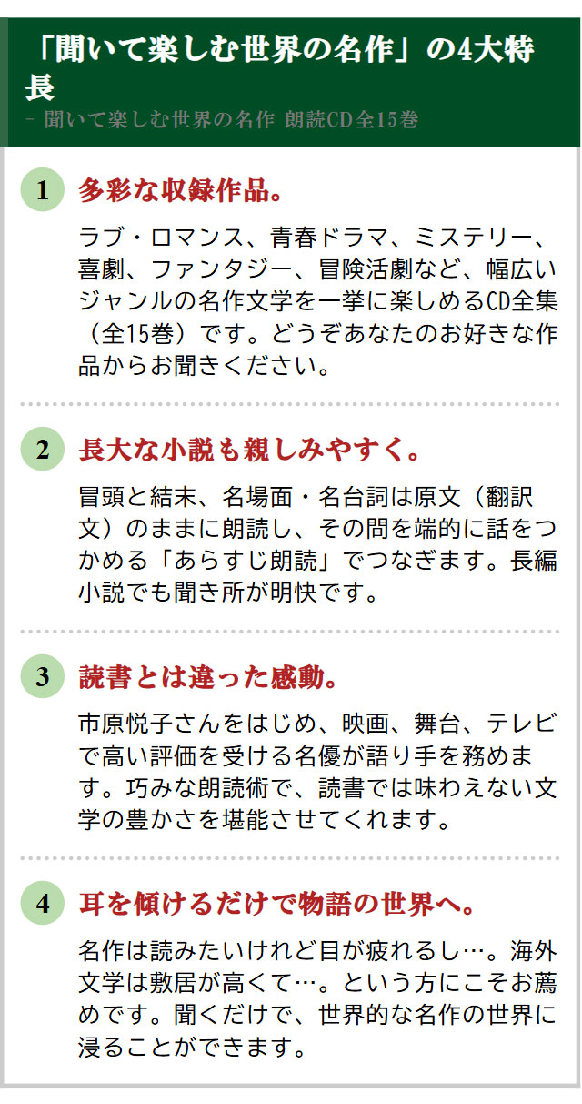 聞いて楽しむ世界の名作 CD全15巻 : ユーキャン通販公式 Yahoo