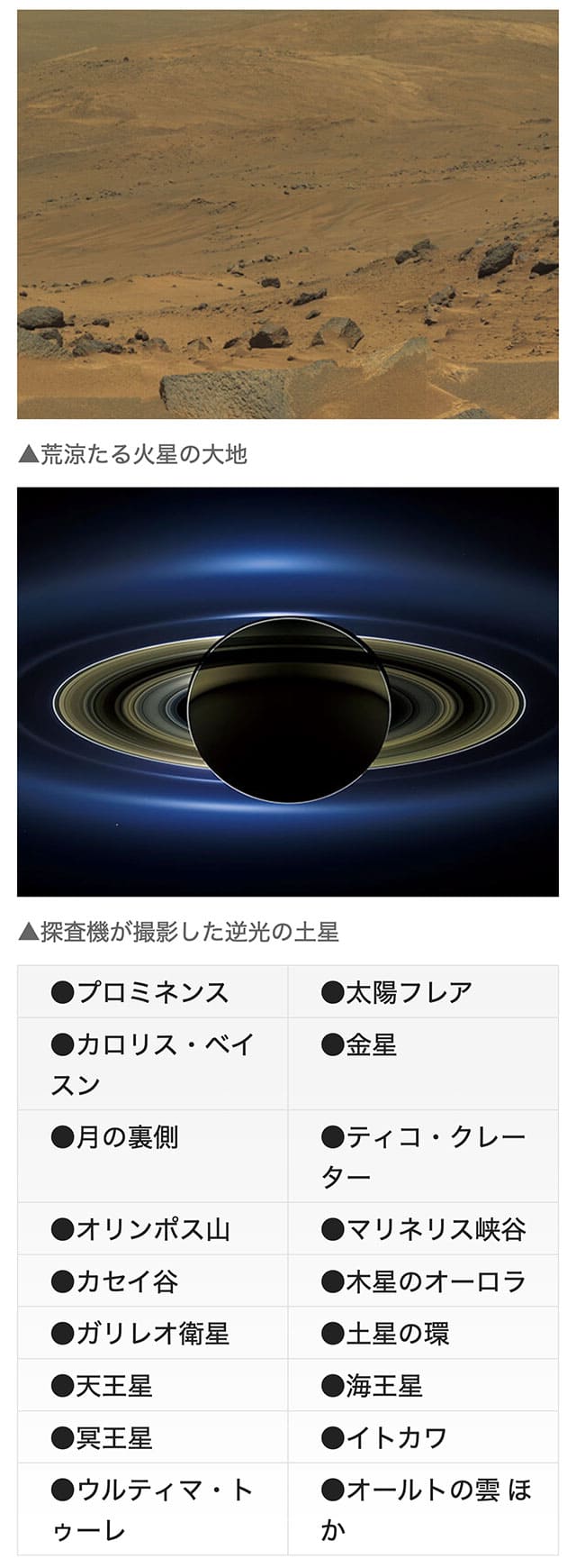 宇宙の絶景 DVD全5巻 : ユーキャン通販公式 Yahoo!ショッピング店
