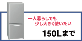 ニトリ（NITORI） 中古 2ドア冷蔵庫 小さい NTR-106 2018年〜2020年製