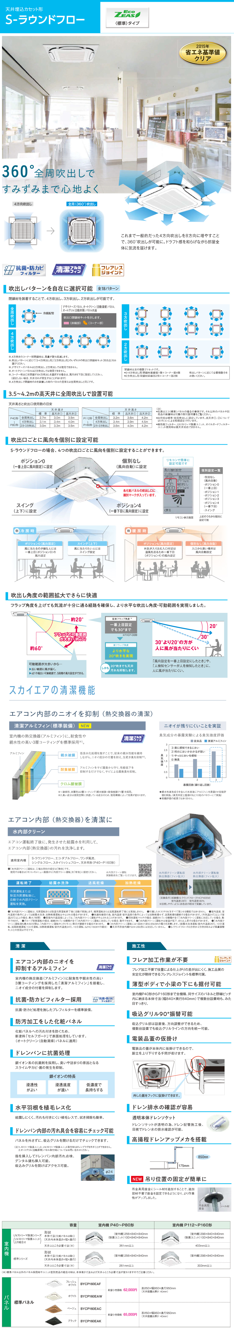 ダイキン（DAIKIN） SZRC112BY 業務用エアコン 4馬力 天井カセット4