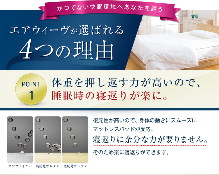 エアウィーヴ（airweave） 四季布団 和匠（わしょう）敷き布団