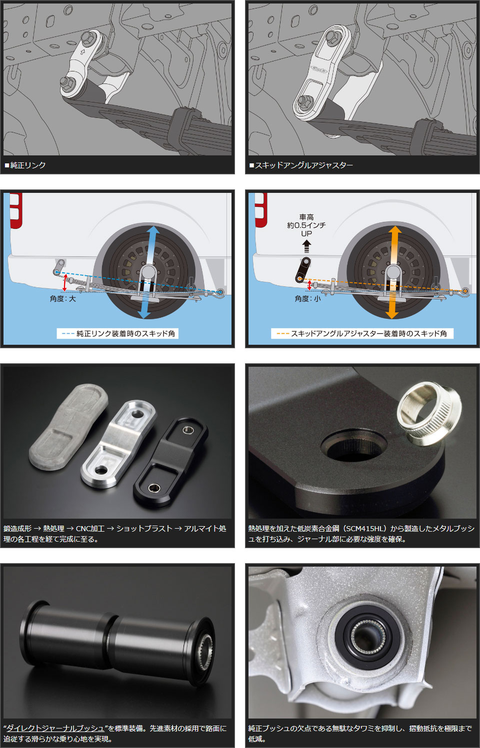 GENB（玄武） スキッドアングルアジャスター ハイエース TRH/KDH