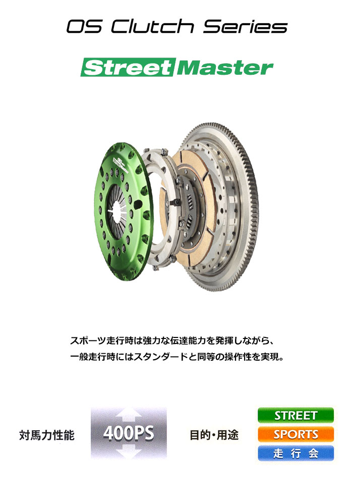 OS技研 シングルクラッチ ストリートマスター GTS1CD 86 ハチロク ZN6