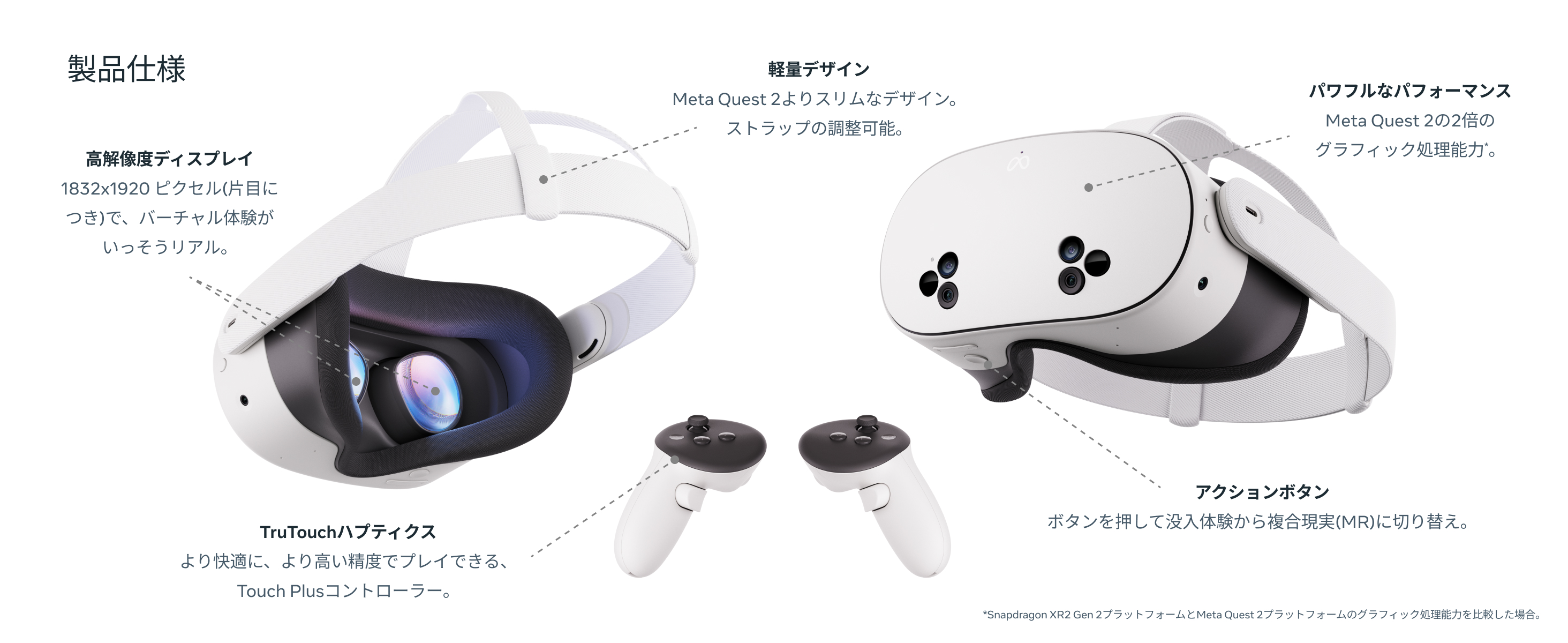 Meta メタ MetaQuest 3S 256GB オールインワンVRヘッドセット メタ