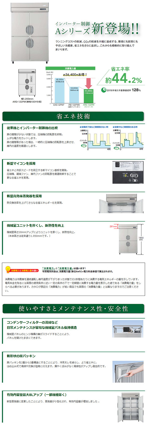 フクシマガリレイ ノンフロン縦型インバーター冷凍冷蔵庫 型式：GRD