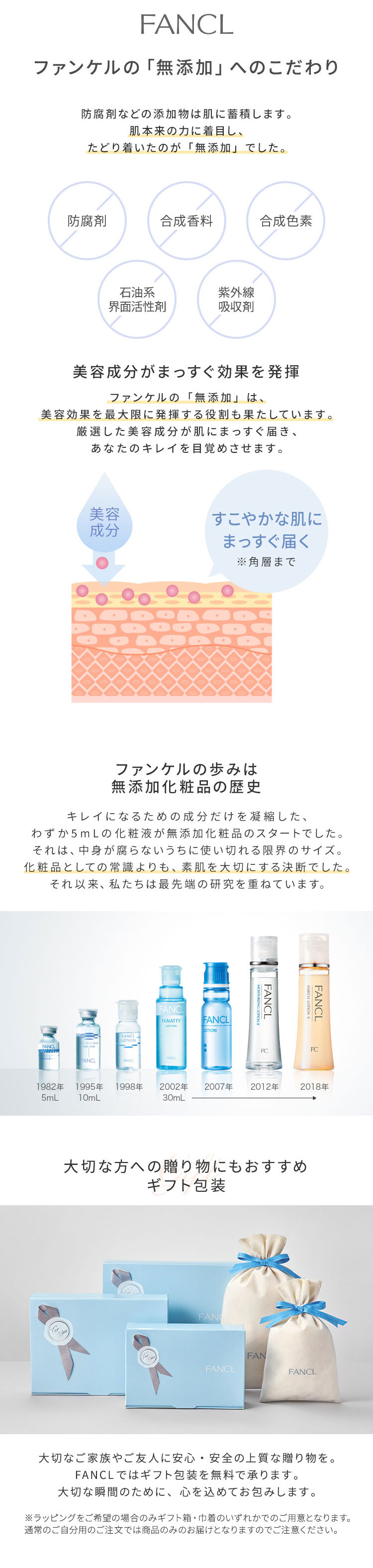 FANCL（ファンケル） BCスキンケア特別セット 化粧水 保湿 基礎化粧品