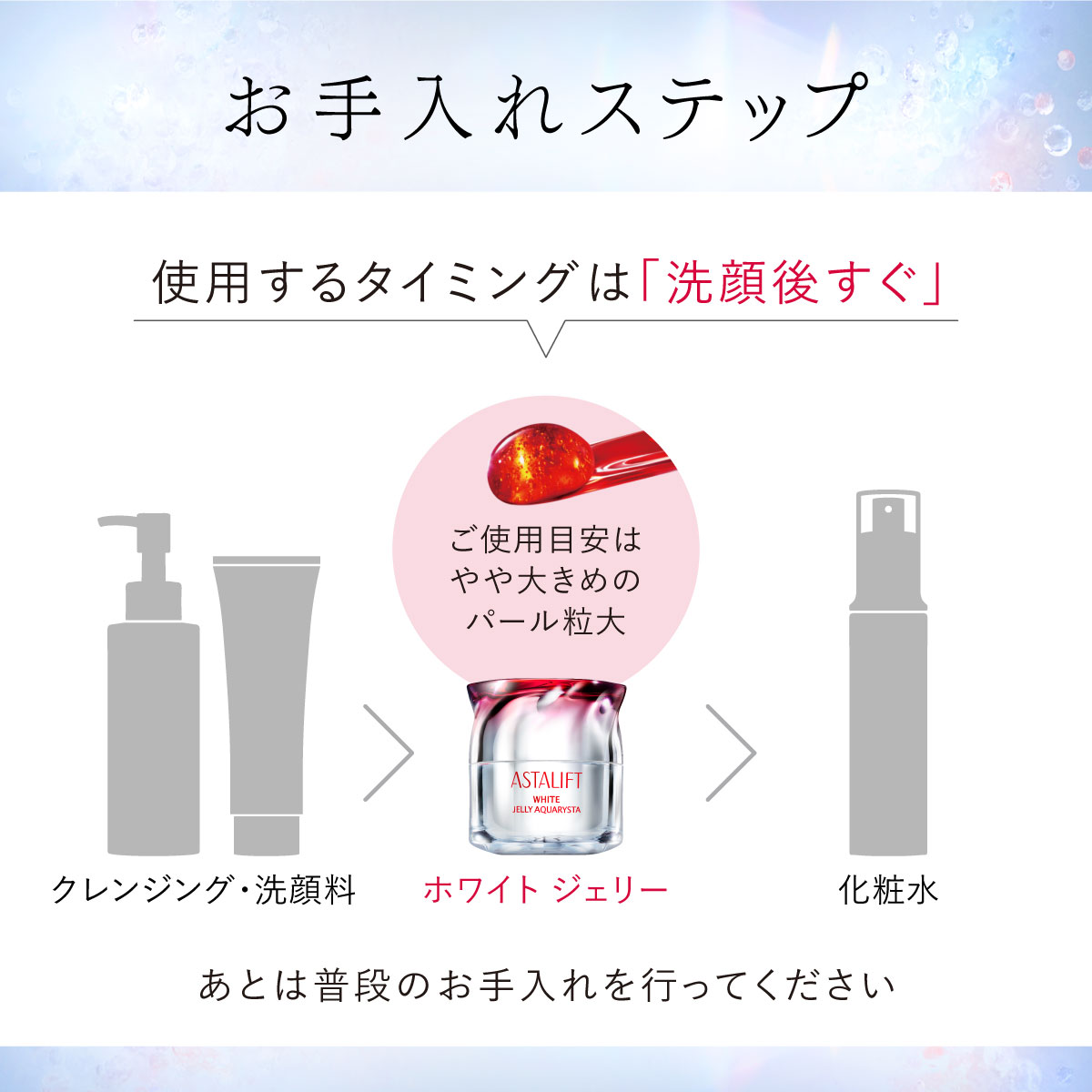 ASTALIFT（アスタリフト） ホワイト ジェリーアクアリスタ 0.5g×60