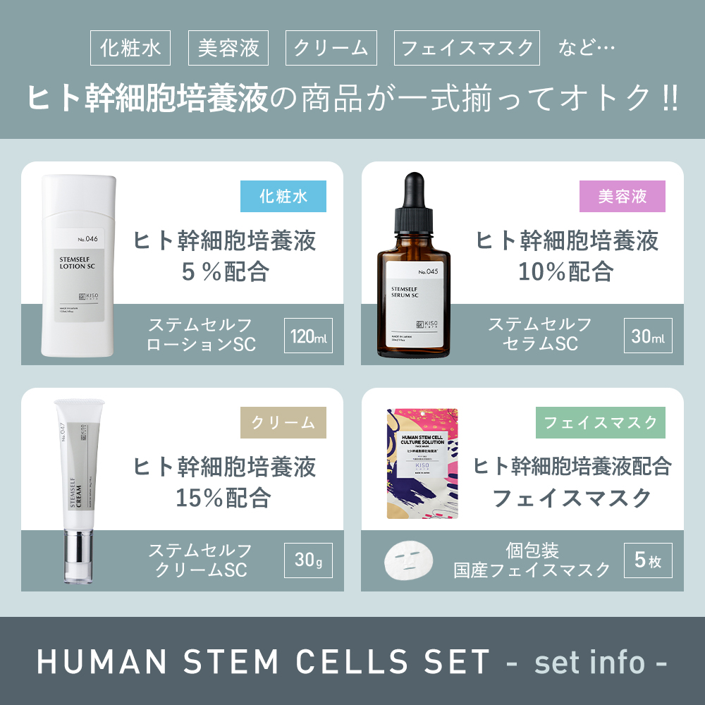 KISO ヒト幹細胞順化培養液 スキンケア 4点セット キソ 化粧水 美容液