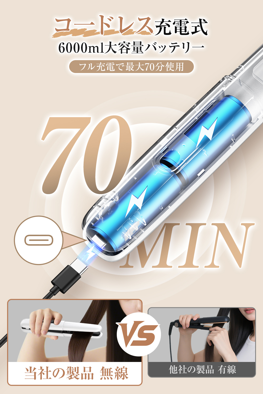 レビュー特典開催】 ヘアアイロン コードレス 充電式 USB ストレート