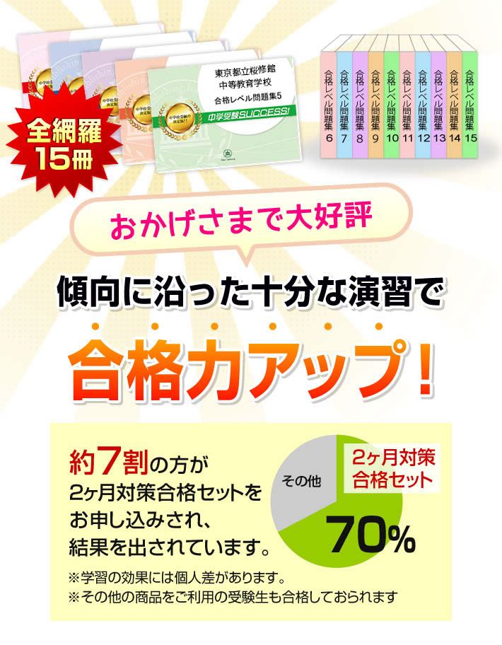 2027 東京都立桜修館中等教育学校・2ヶ月対策合格セット問題集(15冊