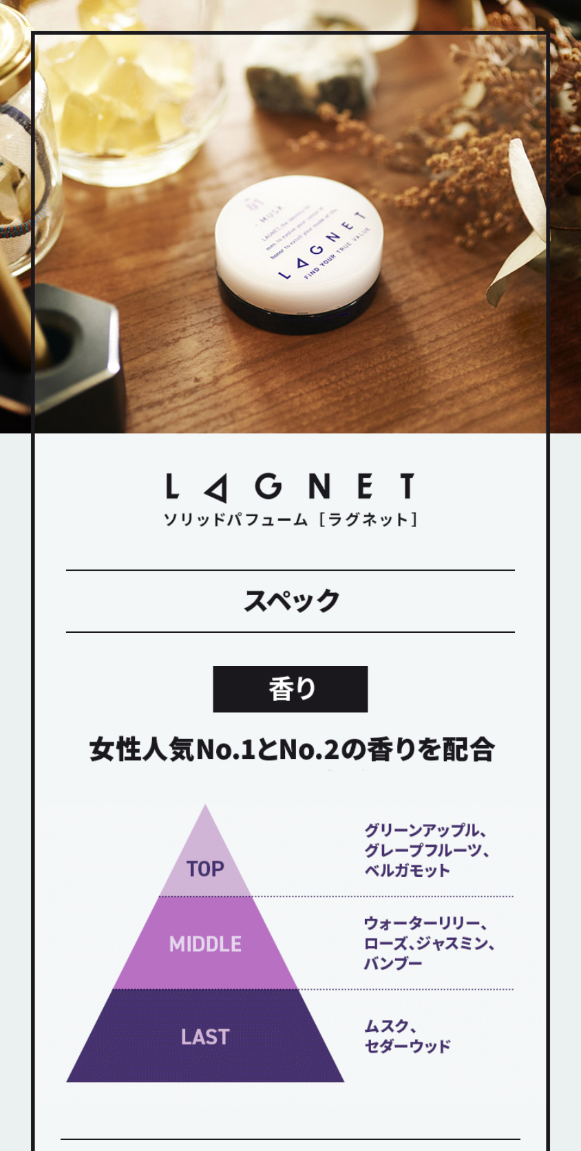正規取扱店 メンズ 練り香水 LAGNET ソリッドパフューム 10g ムスクの