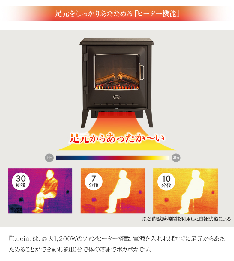 Dimplex Lucia ディンプレックス ルシア 3 電気暖炉 ファンヒーター