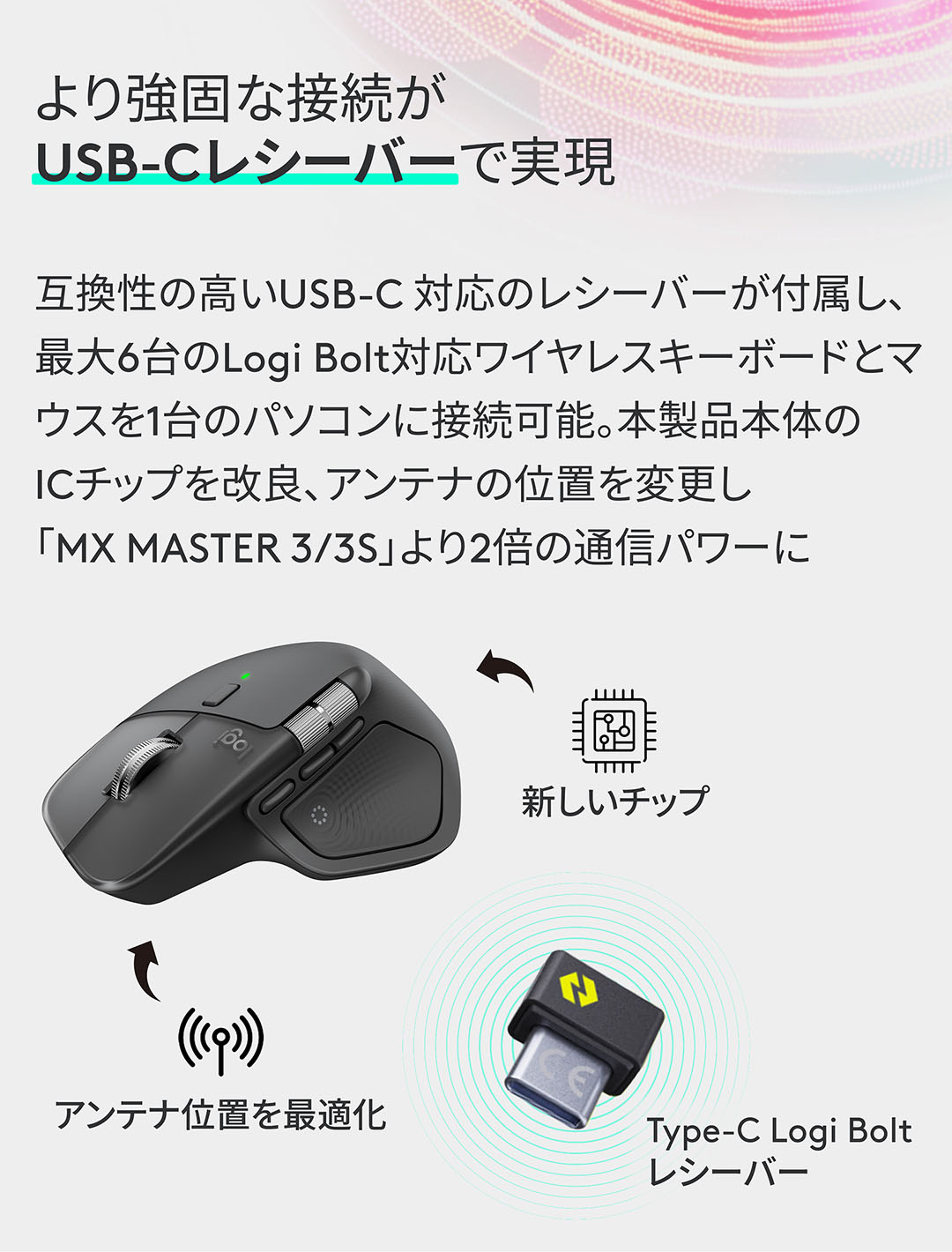 徹底解剖！ロジクール最高峰マウス MX MASTER 4｜ロジクール公式ストア