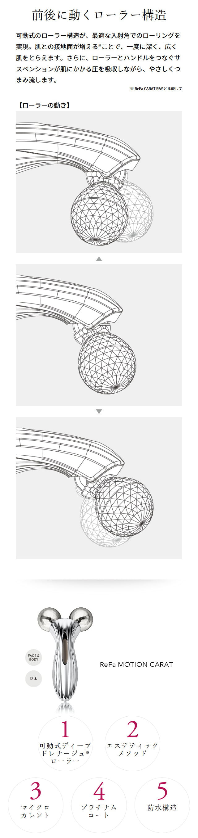 ReFa（リファ） 美容家電 リファモーションカラット ReFa MOTION CARAT