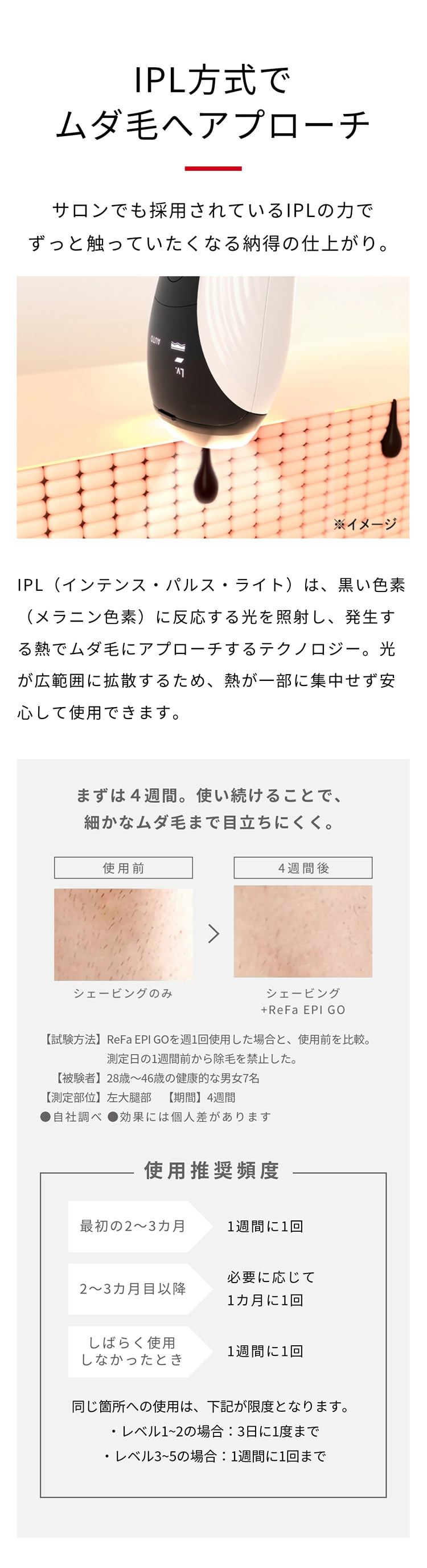 ReFa（リファ） リファエピ ゴー & 延長保証書 セット 光美容器 ムダ毛