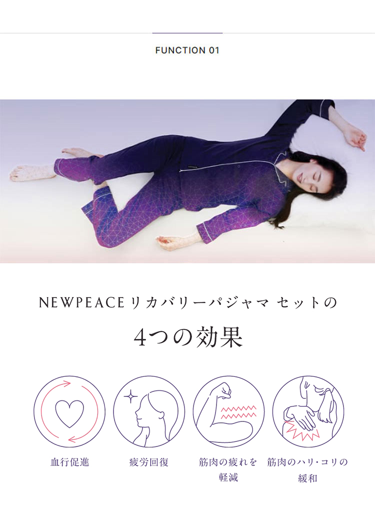 一般医療機器】公式ストア ニューピース リカバリーパジャマセット