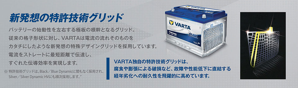 VARTA ドイツ製 A6(旧品番F21) 580-901-080 AGM バッテリー ドイツ製