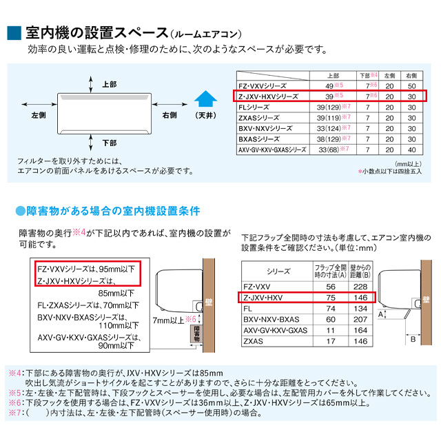 三菱（MITSUBISHI） HXVシリーズ ズバ暖 霧ヶ峰 住設モデル ルーム