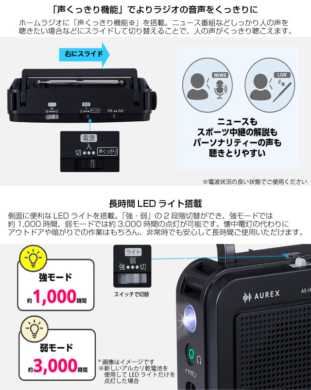 TOSHIBA（東芝） LEDライト付きホームラジオ AUREX オーディオ AX-HR50