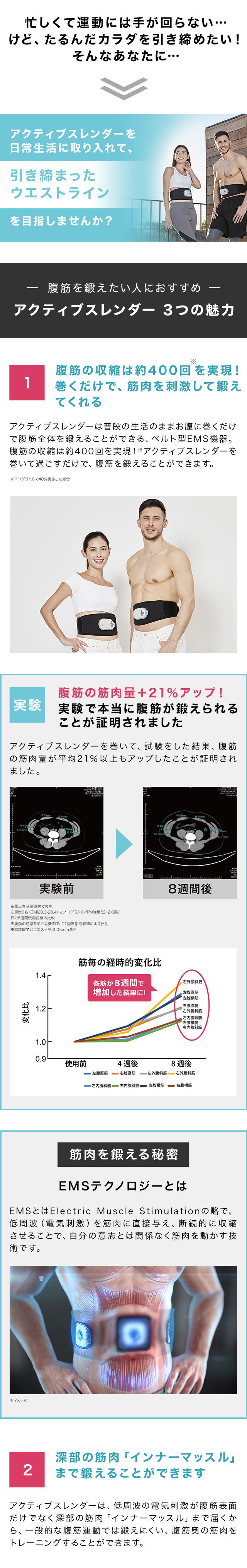 ショップジャパンYahoo!ショッピング店 - アクティブスレンダー｜Yahoo