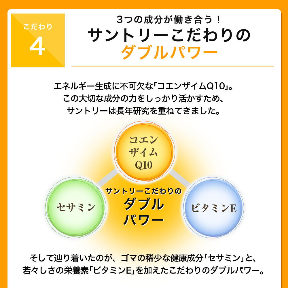 サントリーウエルネス コエンザイムQ10＋セサミンE サプリメント 90粒