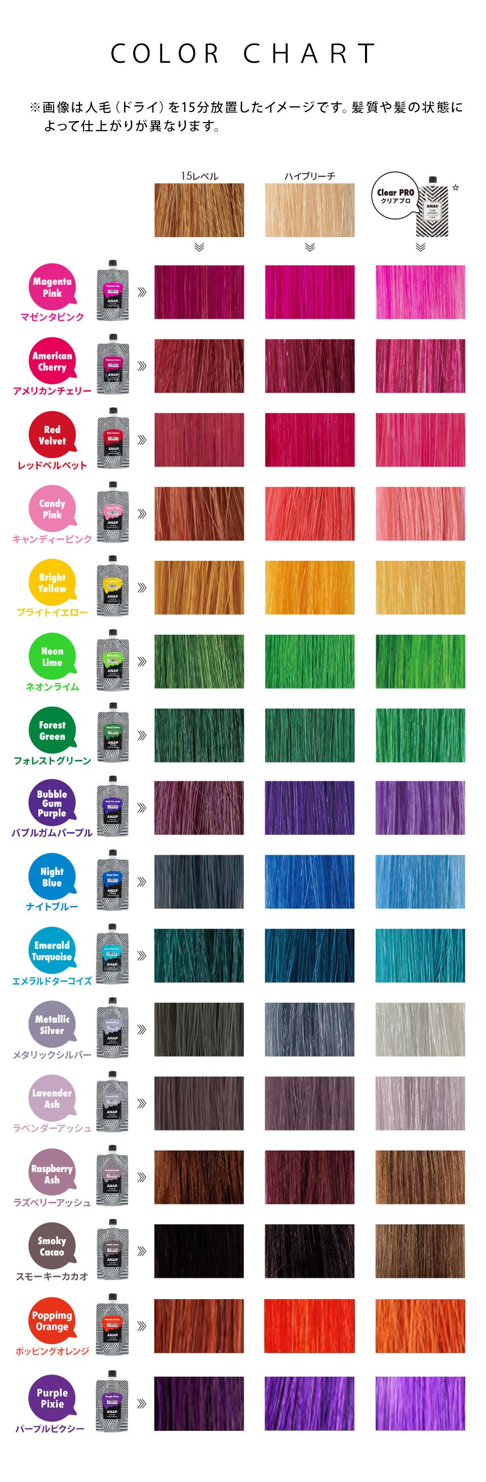 ANAP（アナップ） 香栄化学 カラートリートメント クリア 150g|カラー