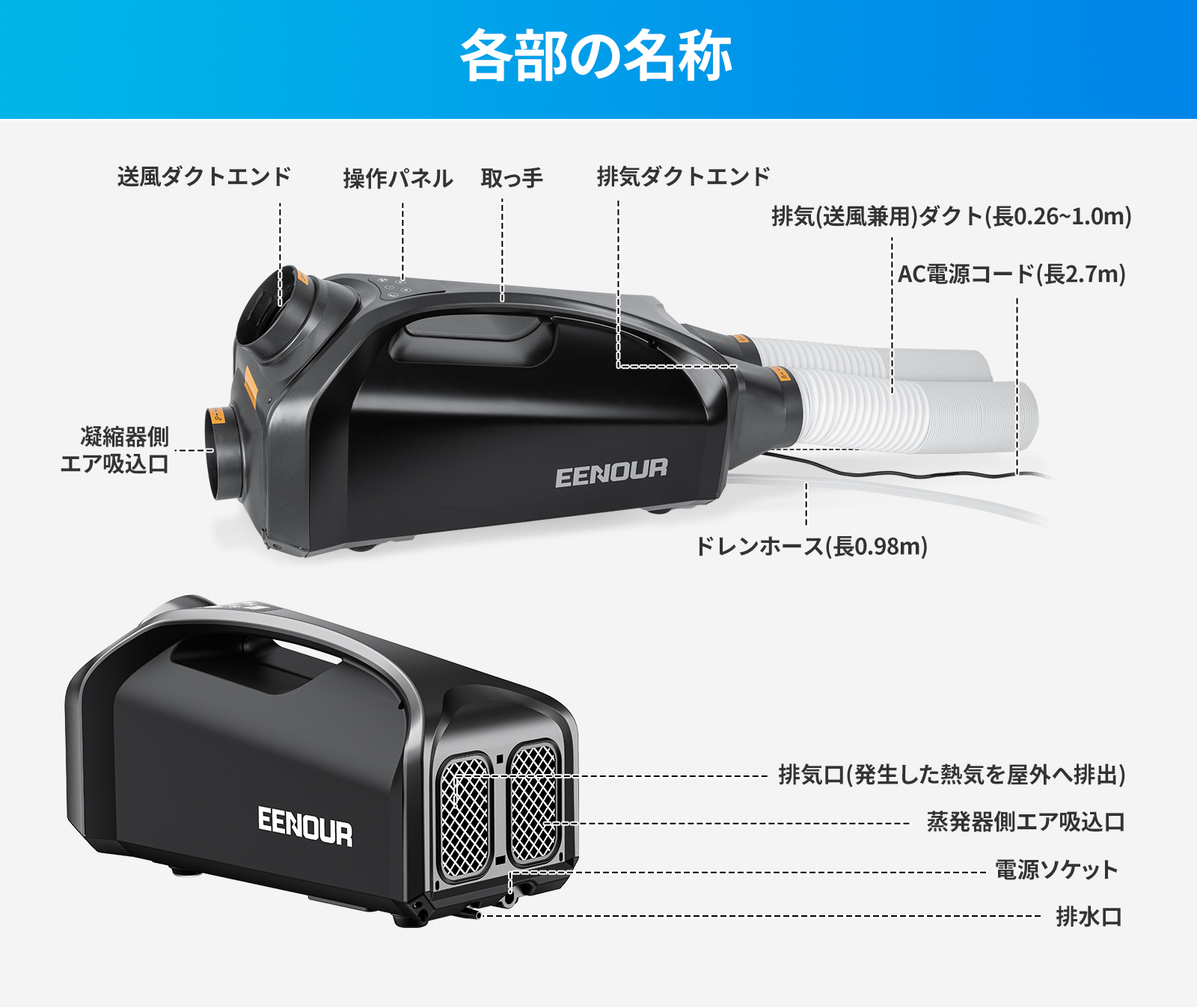 トムシモンズ】ポータブルスポットエアコン EENOUR QN750 EENOUR