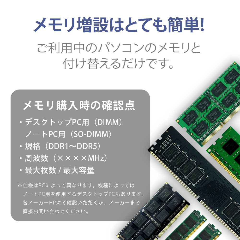 WINTEN ノートPC用 メモリ DDR4 2666 PC4-21300 32GB (16GB x 2枚