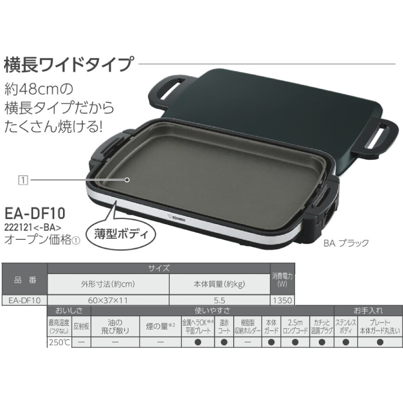 象印（ZOJIRUSHI） ホットプレート やきやき ホットプレート 薄型