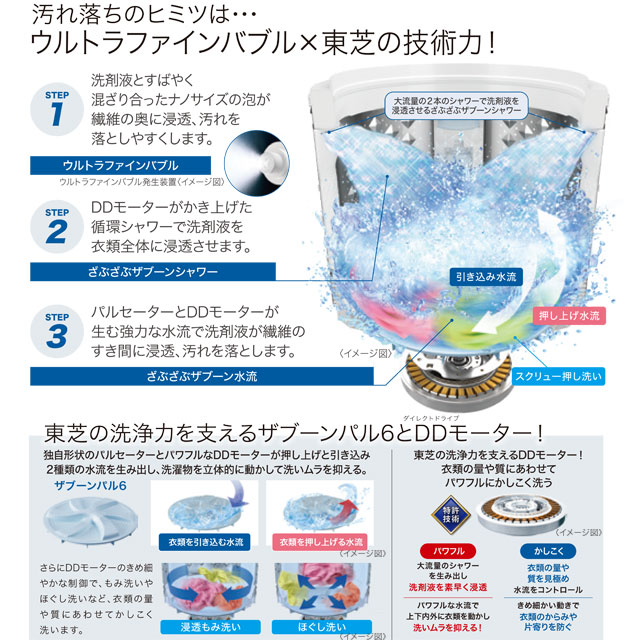 TOSHIBA（東芝） ZABOON 洗濯機 洗濯・脱水容量10kg AW-10VP4-T タテ型
