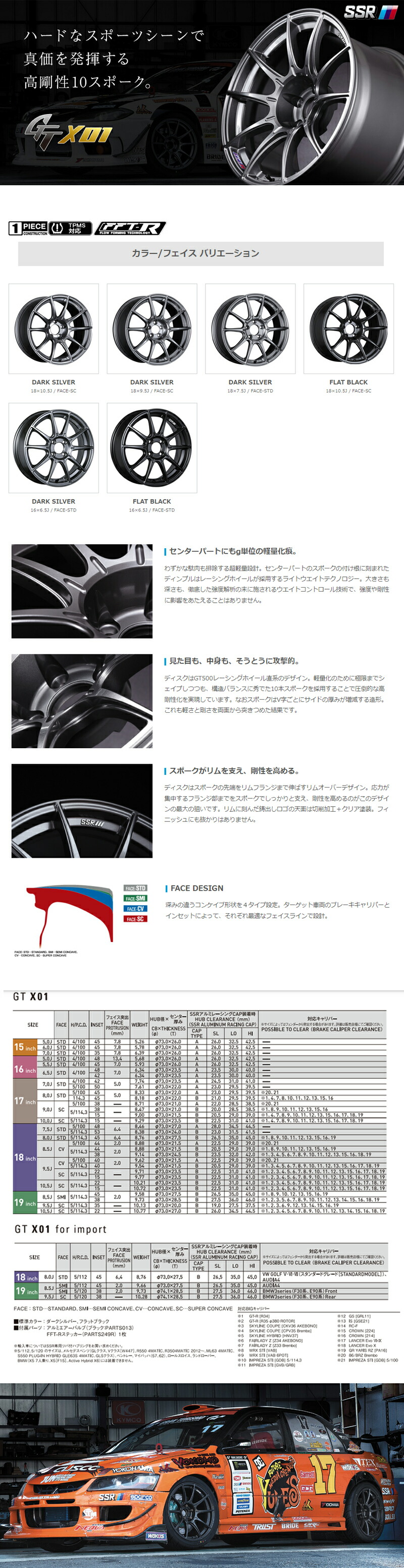 SSR SSR GTX01 18インチ 9.5J 5H100 +40 フラットブラック アルミ