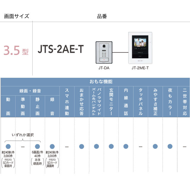 工事費込みセット テレビドアホン ドアホン AC電源直結式 アイホン JTS