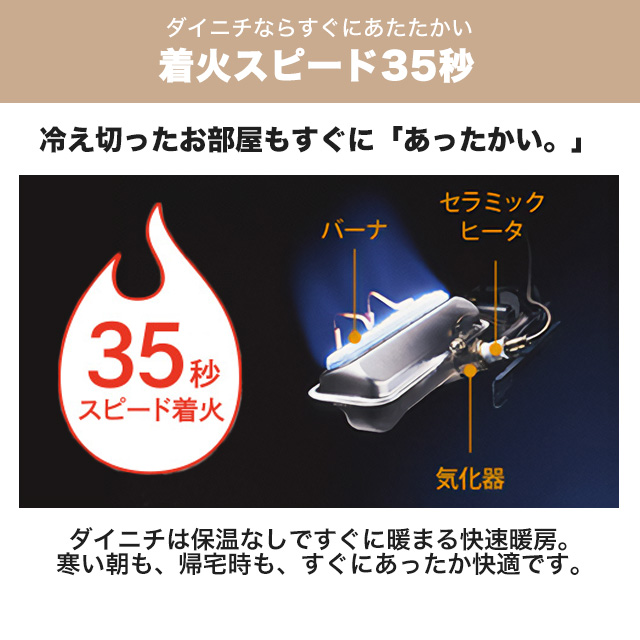 メーカー在庫あり】Lタイプ ヒーター・ストーブ 木造10畳まで コンクリ