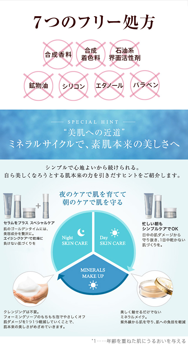 ONLY MINERALS（オンリーミネラル） ONLY MINERALS/化粧水 とろみ