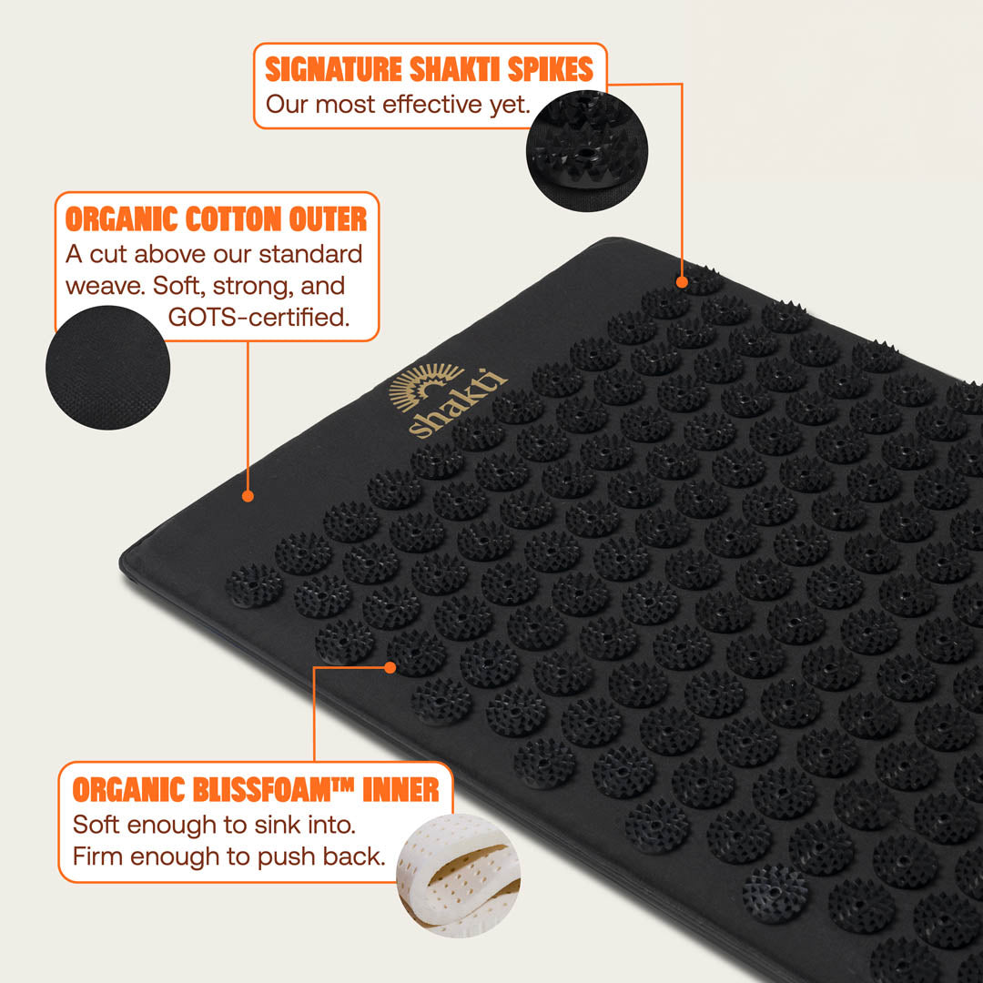 Premium Acupressure Mat – Shakti Mat USA