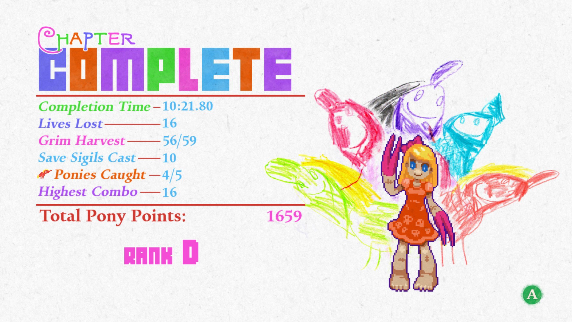 Indie Freaks They Bleed Pixels