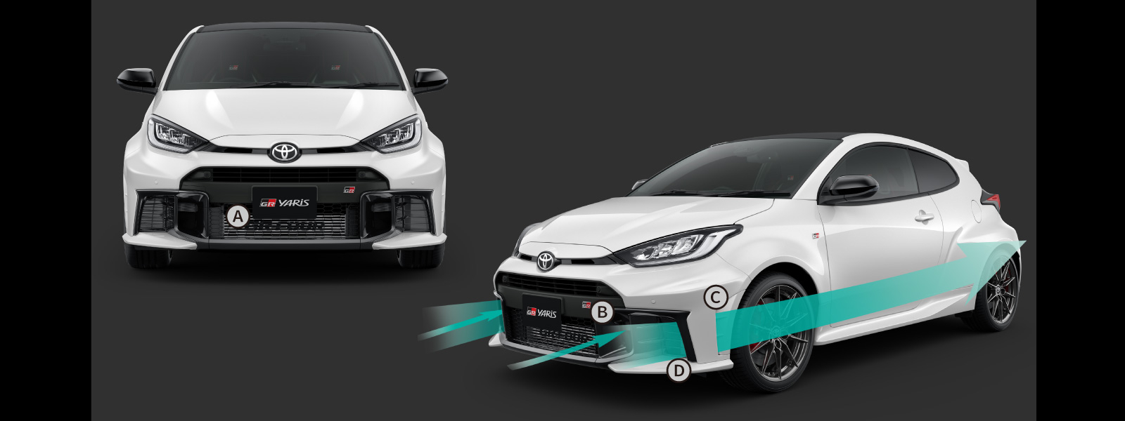 GRヤリス | 特長 | トヨタカローラ滋賀