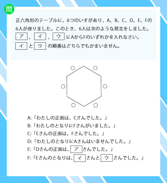 2023年度 四天王寺中学校入試問題より｜中学受験応援サイト 『シガクラボ』