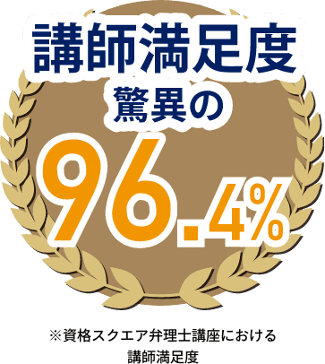 知的財産管理技能検定Ⓡ（知財検定）講座 | 資格スクエア