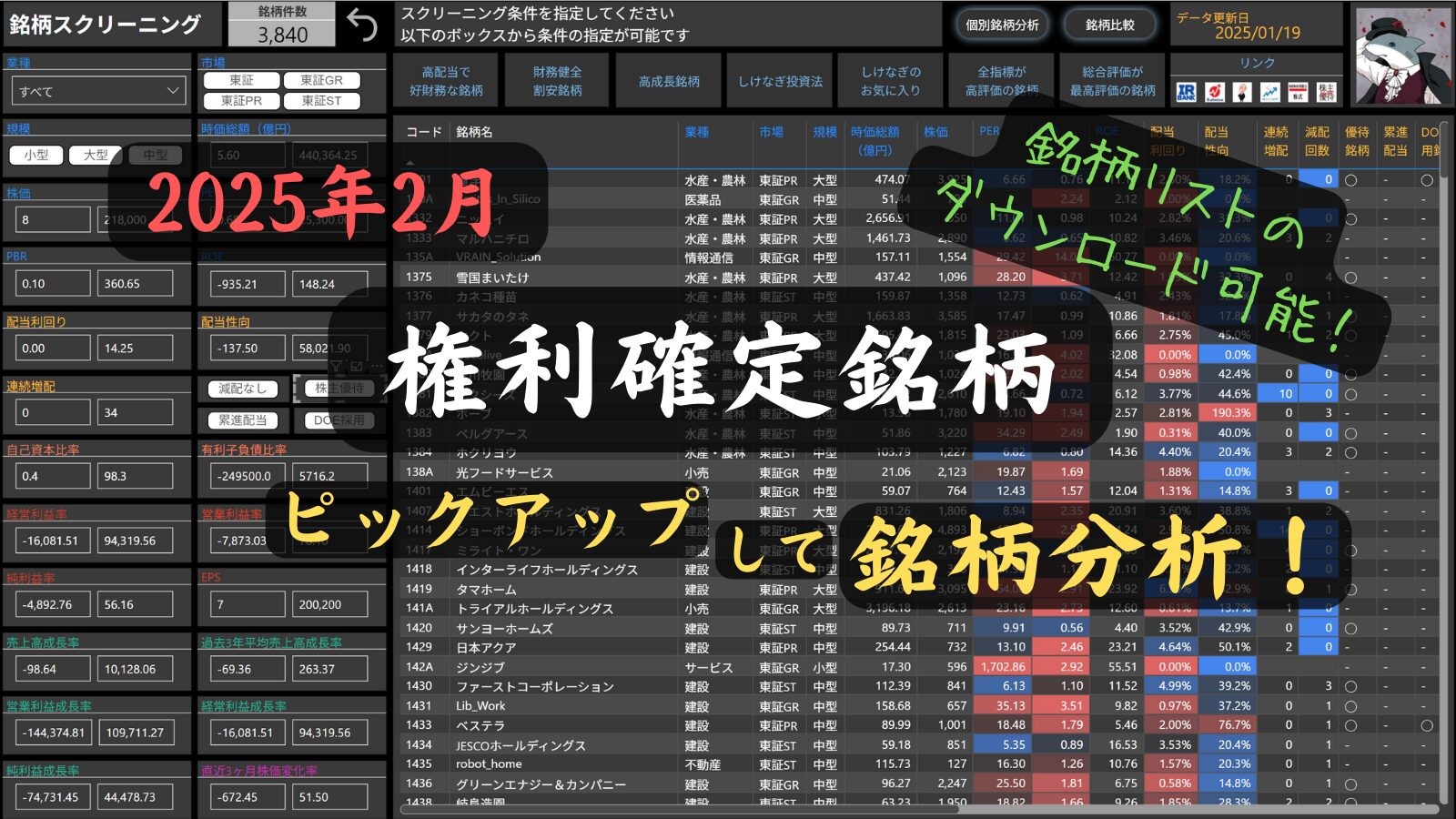 2025年02月】権利確定銘柄厳選リスト！注目の銘柄をピックアップ | し