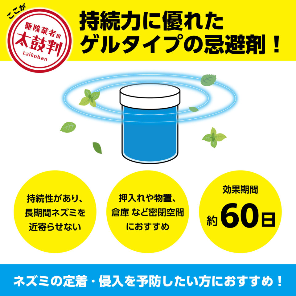 シマダ ネズミよけ ゲルタイプ | 株式会社SHIMADA