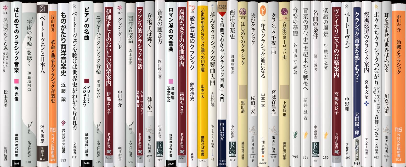 クラッシック音楽 新・名曲の世界 93 枚