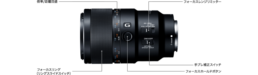 SONY 90mmマクロをレビュー│等倍まで寄れる万能レンズの作例と使用感