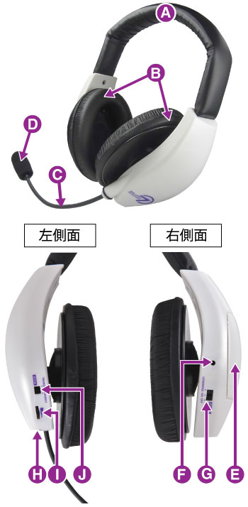 機能・仕様 | kiohkuman7