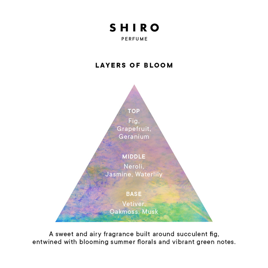 layersofbloom_triangle_uk_900x