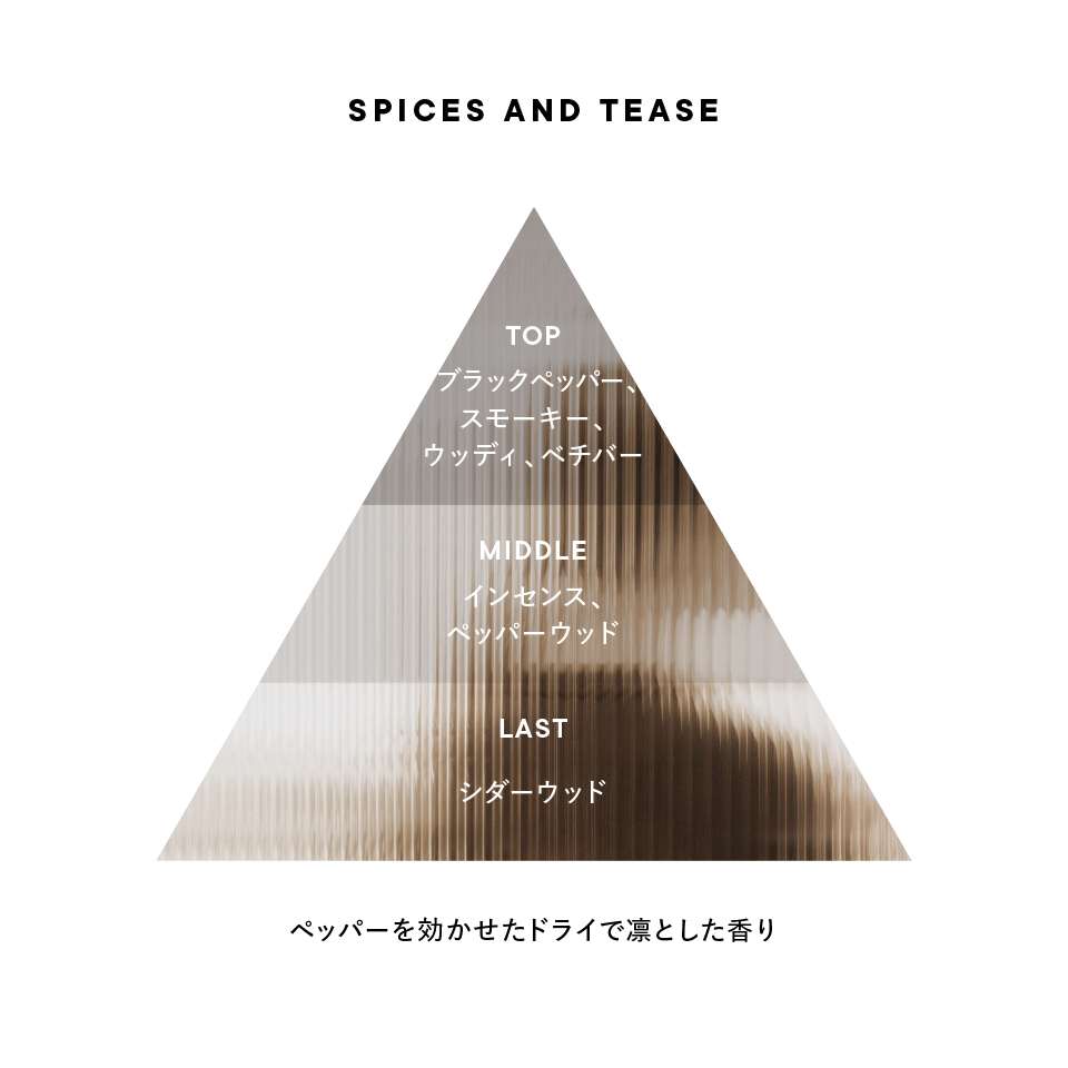 SPICES AND TEASE オードパルファン | SHIROオフィシャルサイト