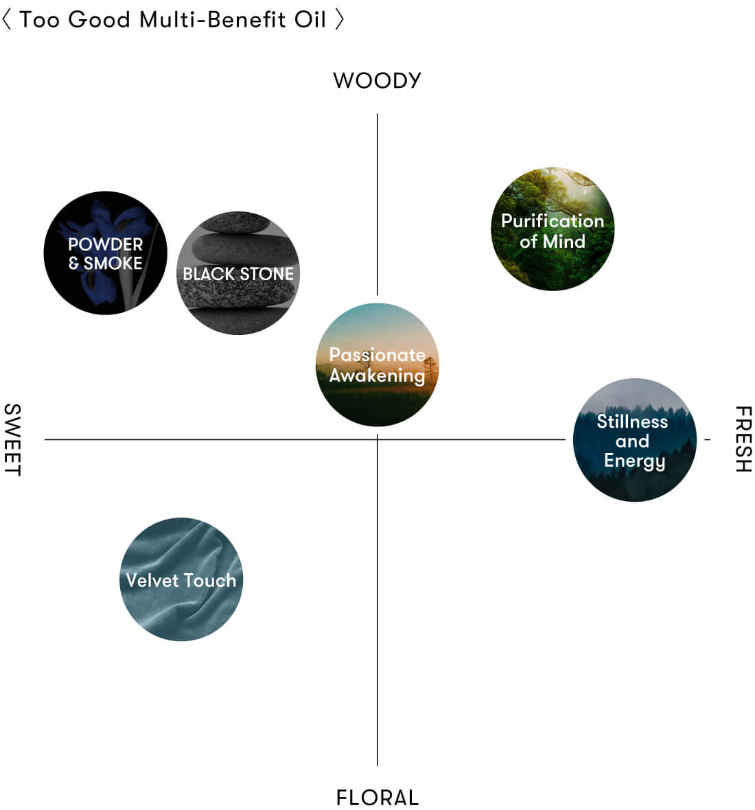 商品詳細ページ | SINN PURETE（シン ピュルテ）公式オンラインストア