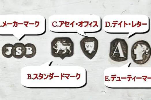 英国銀製品のホールマーク – SILVER-LUG