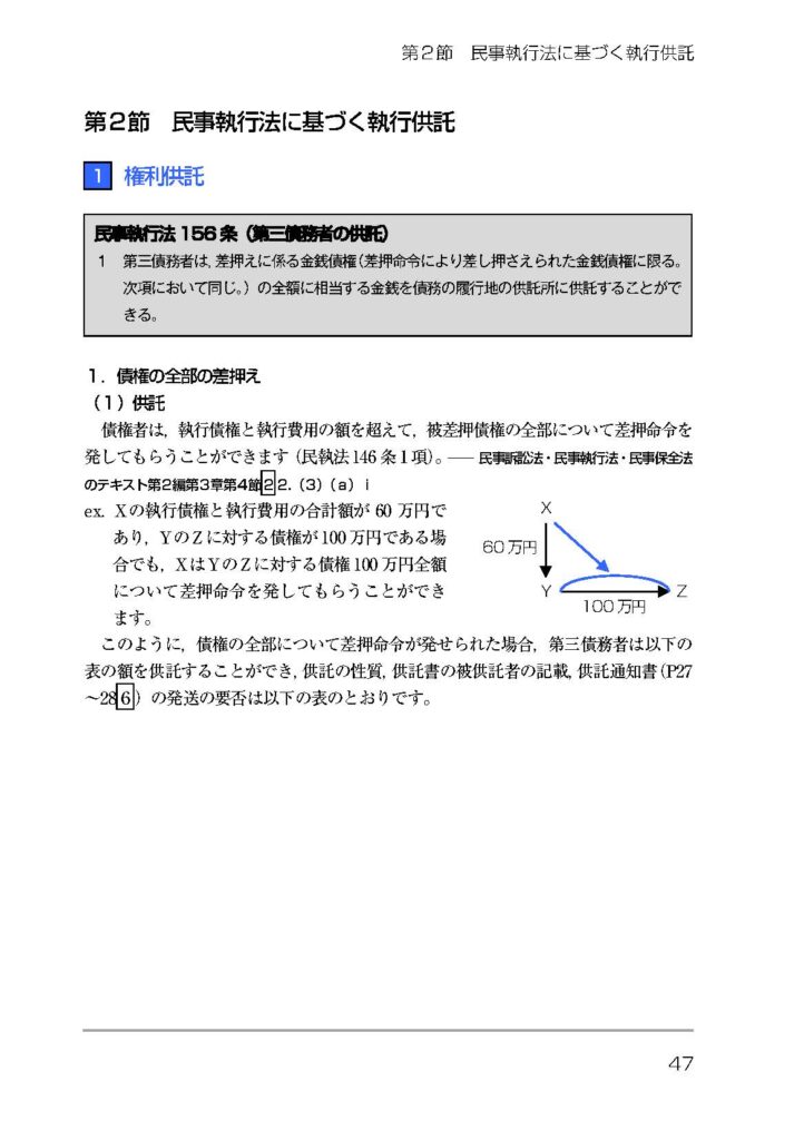 司法書士試験テキスト『リアリスティック』シリーズ